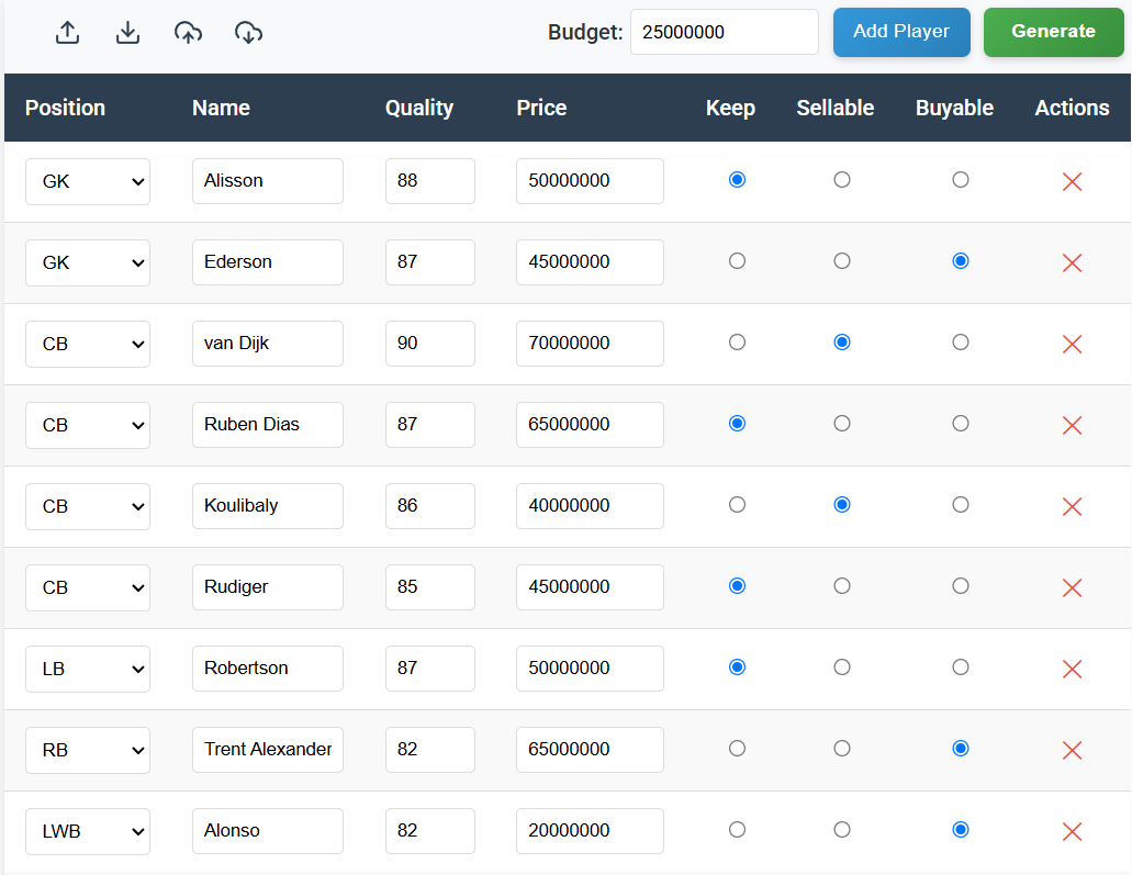 Data analytics dashboard